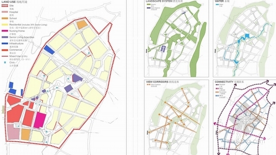 [重庆]某地块组团开发规划设计方案-分析图