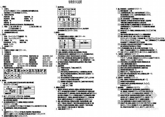 济南市建筑安全文明图集资料下载-[济南]地下1层地上4层框架体育文化国际交流中心结构设计说明