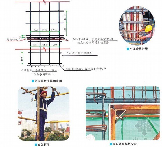 [浙江]建筑工程施工现场安全生产文明施工标准化图例（120余页 多图）-模板安拆