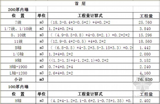 18层住宅楼土建装饰工程量计算实例（附全套CAD图纸和计算表）-砌体工程量 