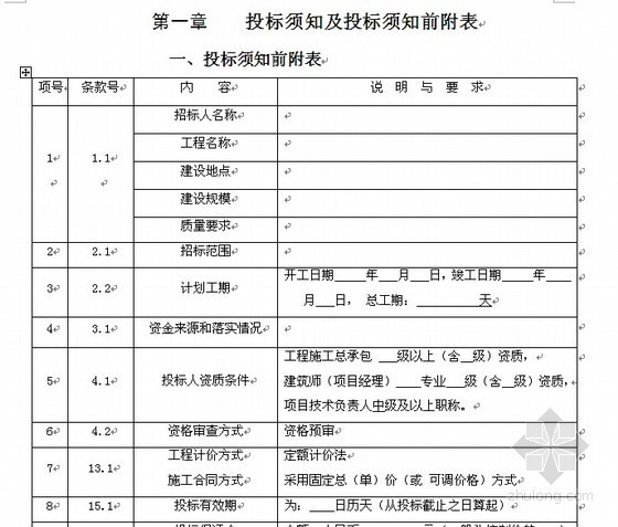 甘肃省工程施工合同资料下载-兰州某工程施工招标文件（2010）