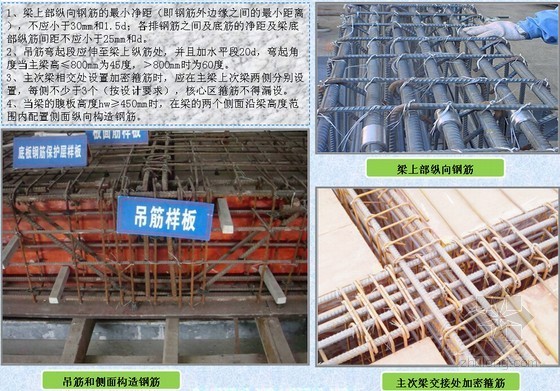 建设工程质量管理标准化资料下载-[贵州]建设公司工程施工质量管理标准化图册（100余页 附图丰富）