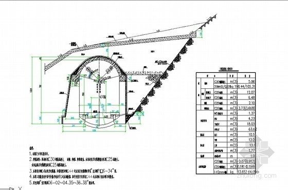 砖砌拱形桥施工方法资料下载-单线电化铁路拱形明洞衬砌施工设计图（全套）