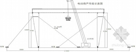 地铁盾构工程40T／15T龙门吊安装及拆卸专项方案34页-电动葫芦吊装示意图 