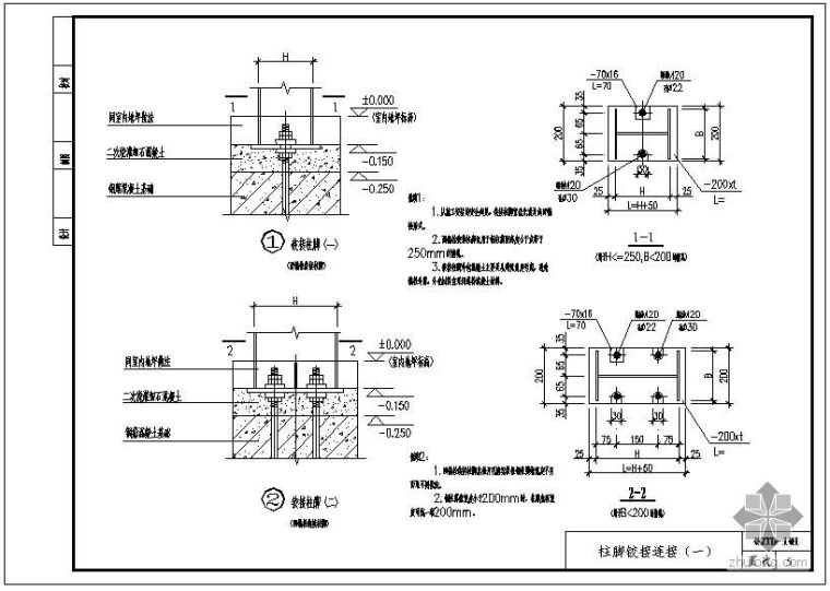 钢矩管铰接连接详图资料下载-某柱脚铰接连接节点构造详图