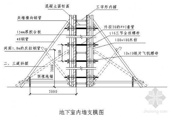 大型钢管桁架施工组织设计资料下载-北京某大型医院病房楼施工组织设计