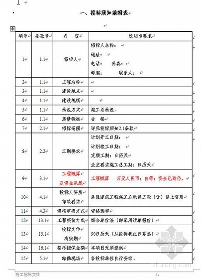 北京住宅楼清单资料下载-某住宅楼工程招标文件范本（工程量清单招标）