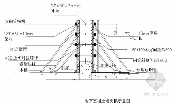 [广东]高层住宅楼模板及轮扣架支撑系统施工方案（2014年编制）-地下室挡土墙支模示意图 