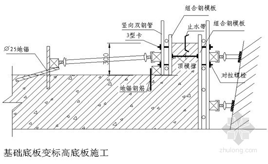 [江苏]框剪结构高层医院综合楼工程投标施工组织设计（近400页）-导墙模板采用小钢模板 