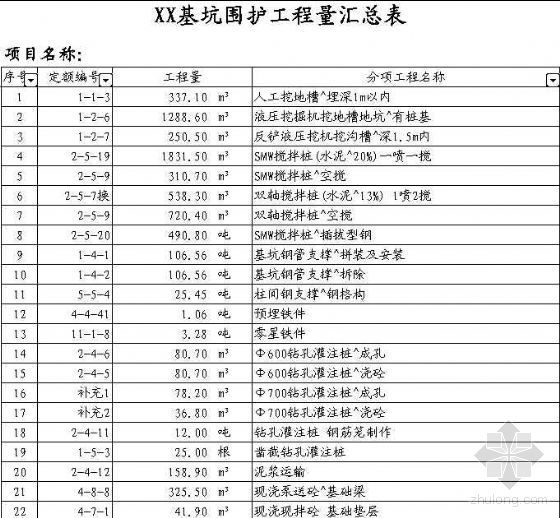 二级建造是否全国通用资料下载-黑陨石全国通用算量表(V2007.3.13示例工程)