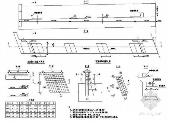 隧道混凝土垫块资料下载-预应力混凝土连续箱梁桥下部桥台垫石、防震挡块钢筋构造节点详图设计