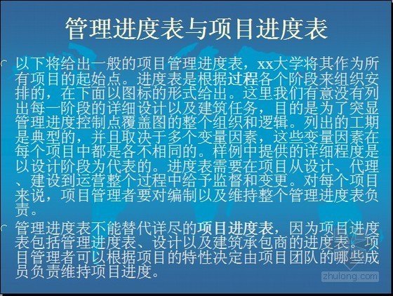 房地产项目管理案例流程精讲（过程管理 范围管理 成本管理）89页  -管理进度表与项目进度表 