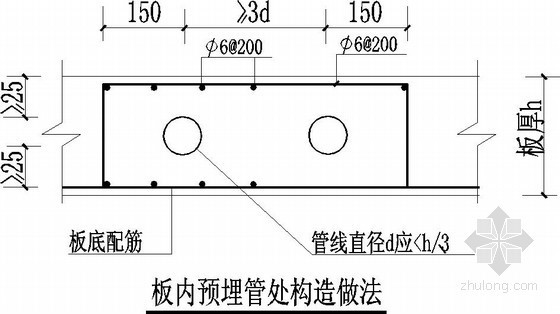 道路中修设计说明资料下载-[通用]设计说明中配筋构造节点