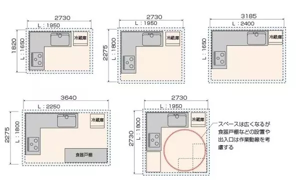 [干货]2018户型设计常用尺寸大汇总-点击查看大图