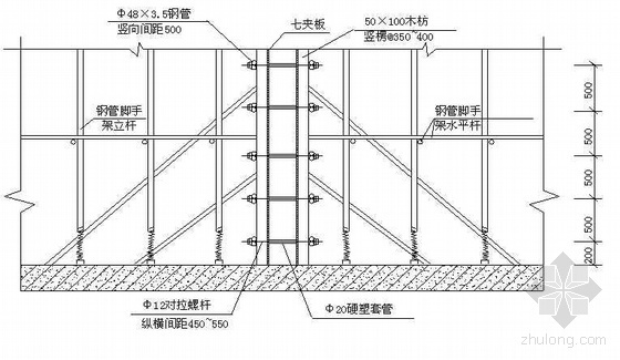 广东某综合办公楼高大模板施工方案（超高 满堂式）- 