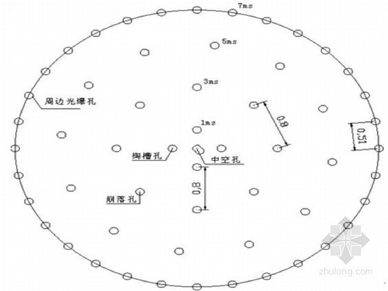 砂石骨料加工厂方案视频资料下载-水电站大坝土建工程施工组织设计