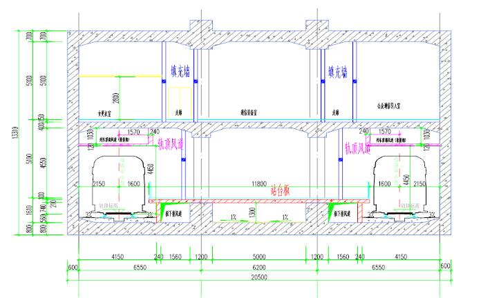 [青岛]地铁区间施工、车站施工与施工技术交流材料PPT（221页）-内部结构