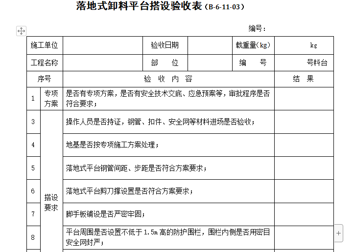 落地式卸料平台交底资料下载-落地式卸料平台搭设验收表