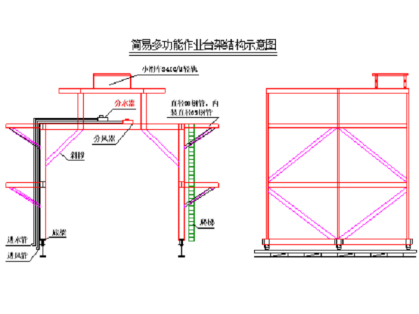 双向掘进实施性隧道资料下载-园宝山隧道实施性施组