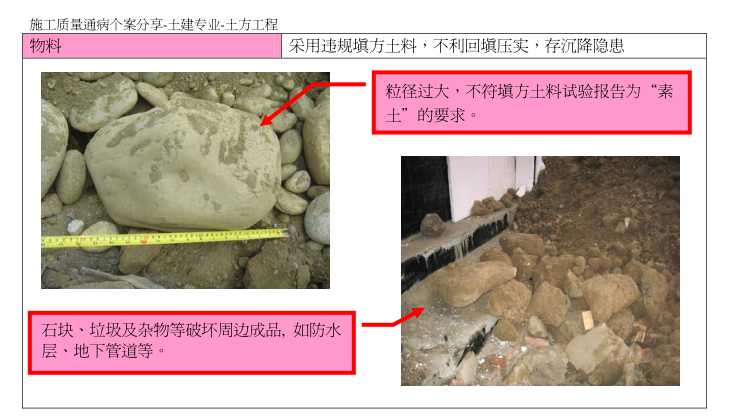 市政工程土方路基质量通病资料下载-土方工程施工质量通病案例分享