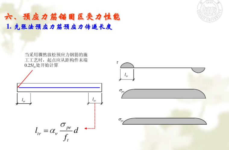 预应力混凝土结构的性能与计算-先张法预应力筋预应力传递长度