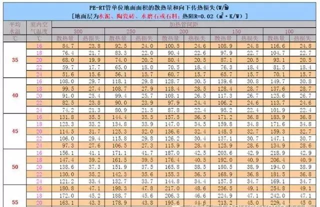 空气源热泵工作原理_5