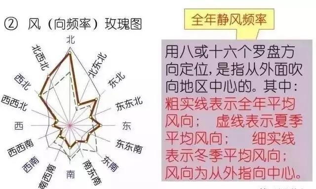 施工图常用符号、图例大全-微信图片_20171102103115_看图王.jpg