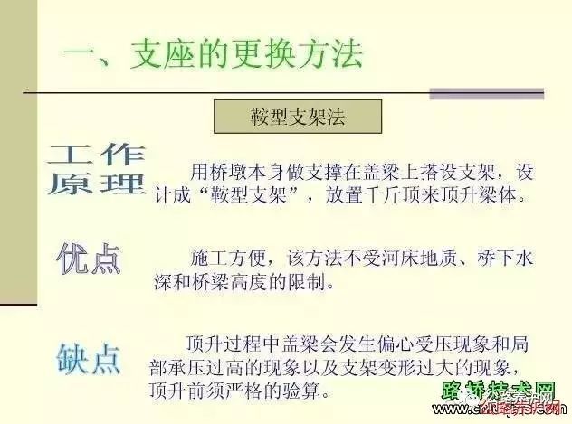 桥梁支座更换施工，一次看明白_12