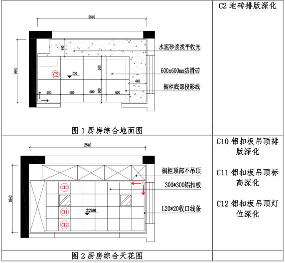 2018知名地产集团精装修图纸深化指引（共69页）_5