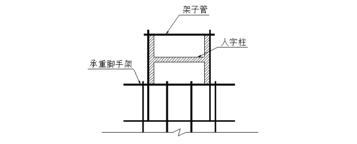 安园综合服务楼工程钢结构施工组织设计方案（共33页）_2