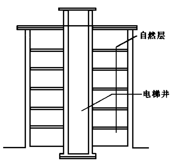 雨棚建筑面积计算规则资料下载-[全国]工程量计算讲义(共50页)