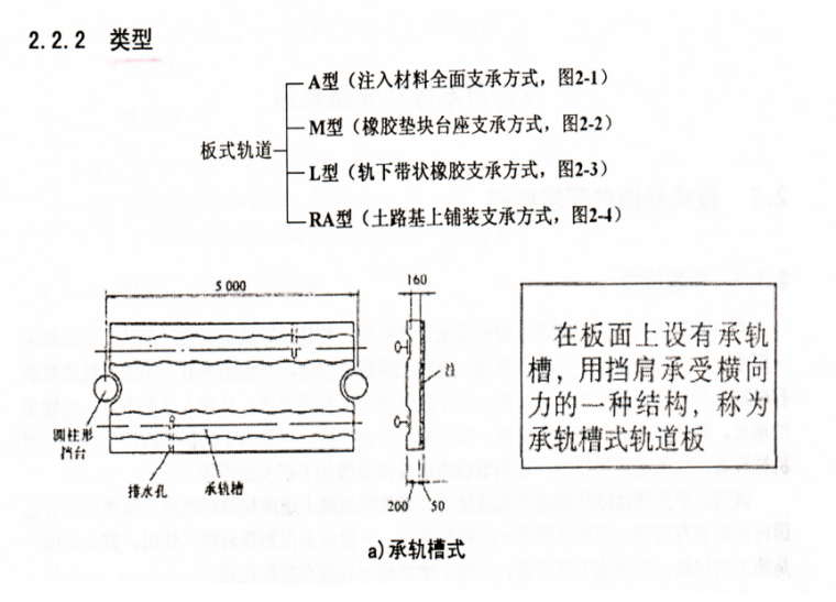 城市轨道交通质量检查资料下载-[中建]铁路工程质量检查（共127页）