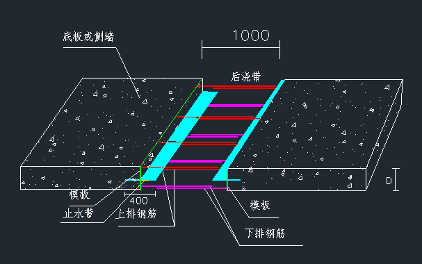 水磨石铺装做法详图资料下载-后浇带做法详图