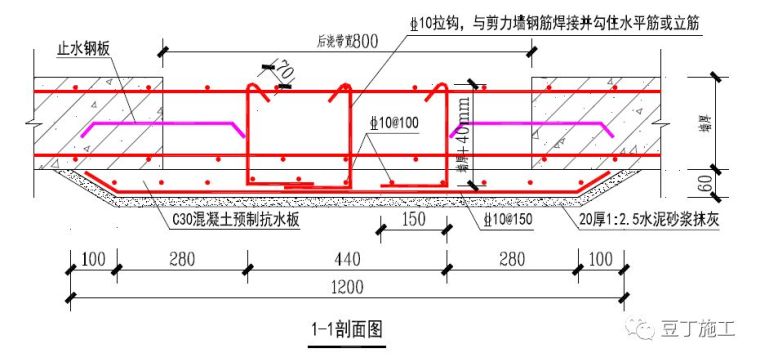 很多施工单位技术管理做的不成体系，这家公司做的很规范_41