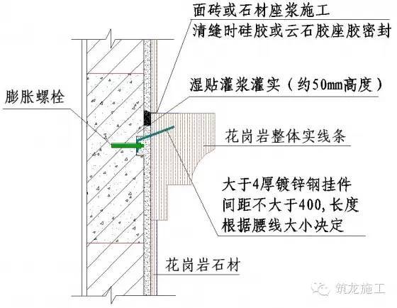 50张节点详图，详解装饰装修施工工艺标准_19