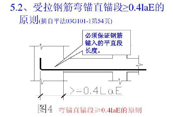 资料员图解平法识图与钢筋计算-1