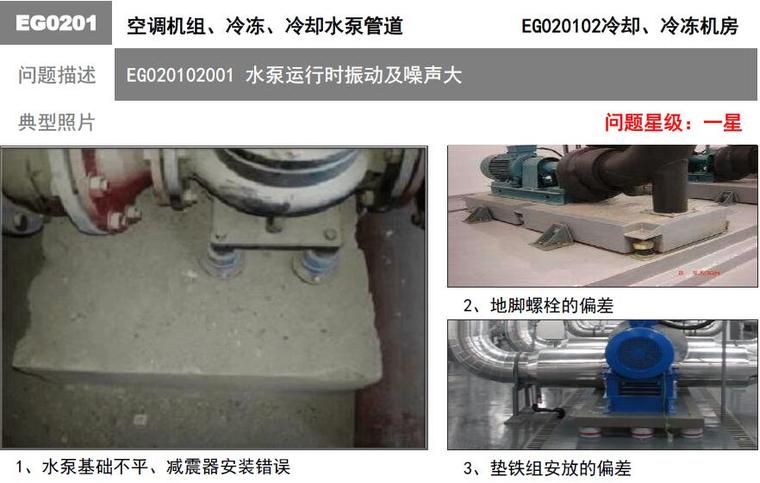 住宅工程质量通病防治手册（机电分册，187页，图文并茂）-通风与空调工程