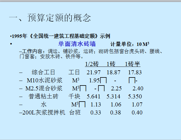 工程造价分析32讲配套讲义（366页）-预算定额