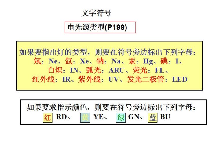 超经典！供电系统电气图识读_63