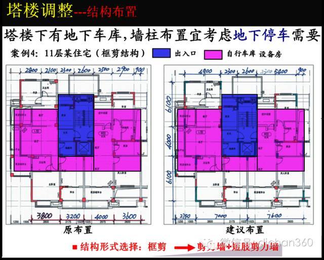 万科地下空间精细化研发_71