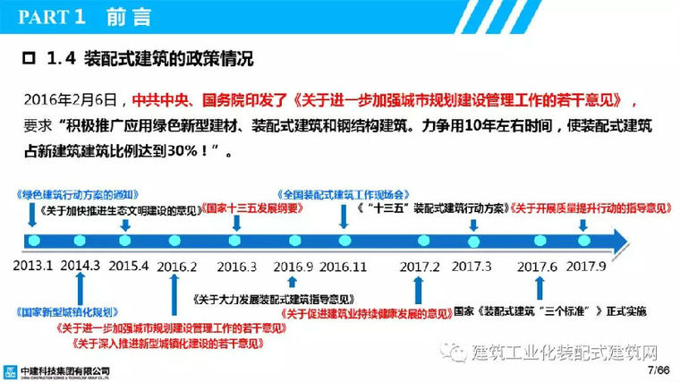 叶浩文：基于BIM的装配式建筑全过程信息化应用_7