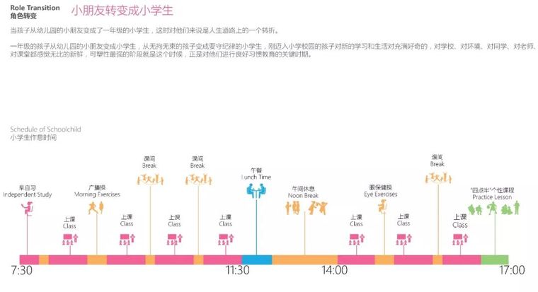 经典有趣的校园景观设计_41