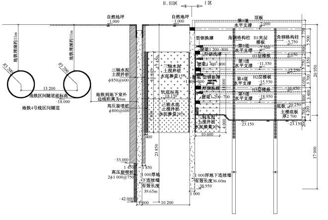 我国基坑工程技术新进展与展望_15