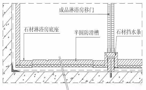 史上最全的装修工程施工工艺标准手册，地面墙面吊顶都有！