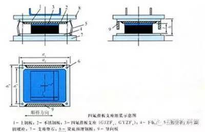 桥梁上部结构施工常见质量病害与防控措施！！-82.JPG