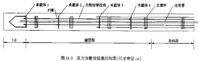 全了！这下公路高边坡防止措施一次性都说清楚了！_11