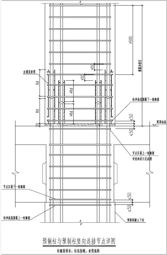 套筒灌浆连接在装配式混凝土建筑中的应用-预制混凝土框架柱连接设计