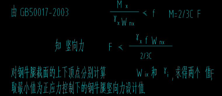 轻型拱形钢屋架图集资料下载-钢牛腿图集TD-T07-02