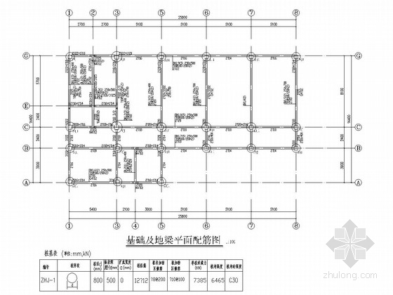 [重庆]五层框架结构中学校教学楼结构施工图