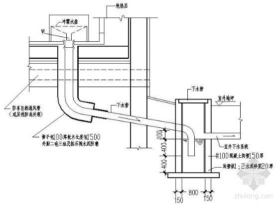 一次冷风机资料下载-冷风机冲霜水出户示意图